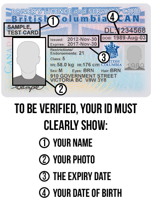 photo id info